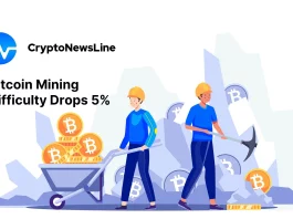 Bitcoin Mining Difficulty Drops 5% as Miners Execute $300 million Exit Bitcoin mining difficulty drops 5%